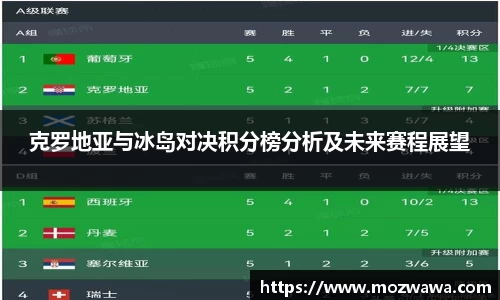 利来w66首页