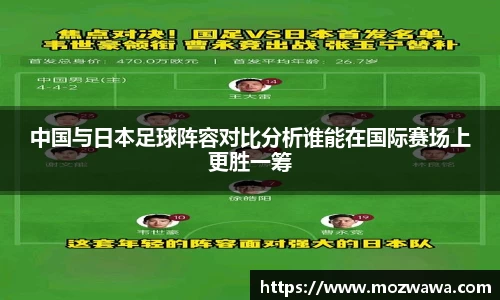 中国与日本足球阵容对比分析谁能在国际赛场上更胜一筹