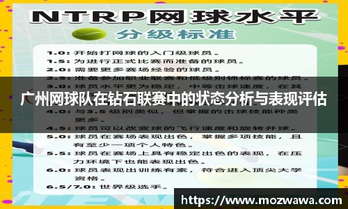广州网球队在钻石联赛中的状态分析与表现评估