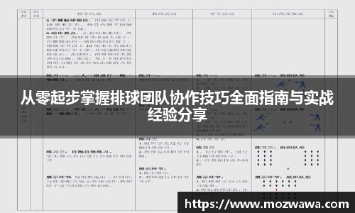 从零起步掌握排球团队协作技巧全面指南与实战经验分享